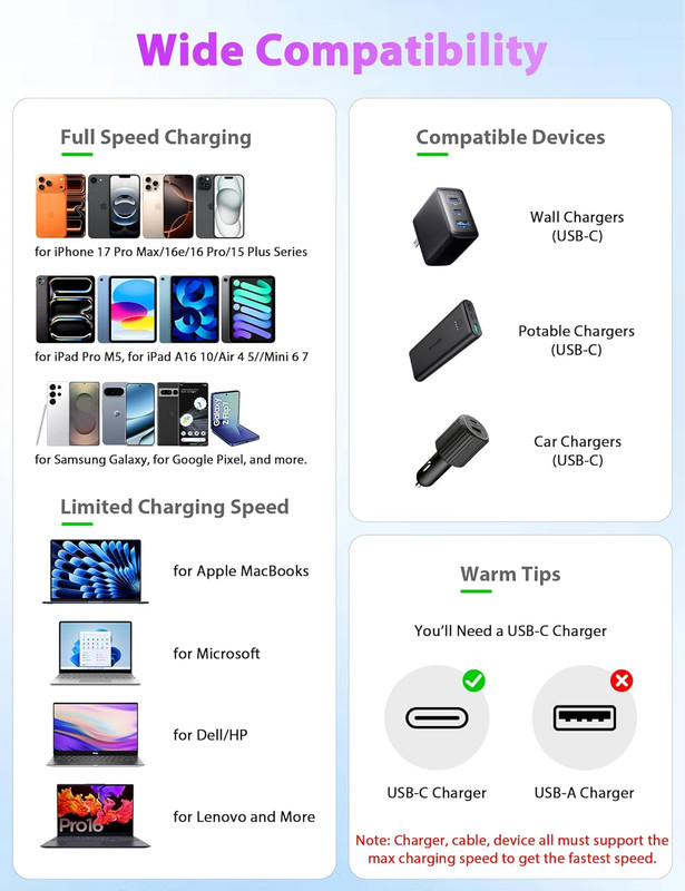 USB C Cable Beaded 3FT 60W Fast Charger Cable for Samsung S26 Ultra S25 A17 A16 gallery