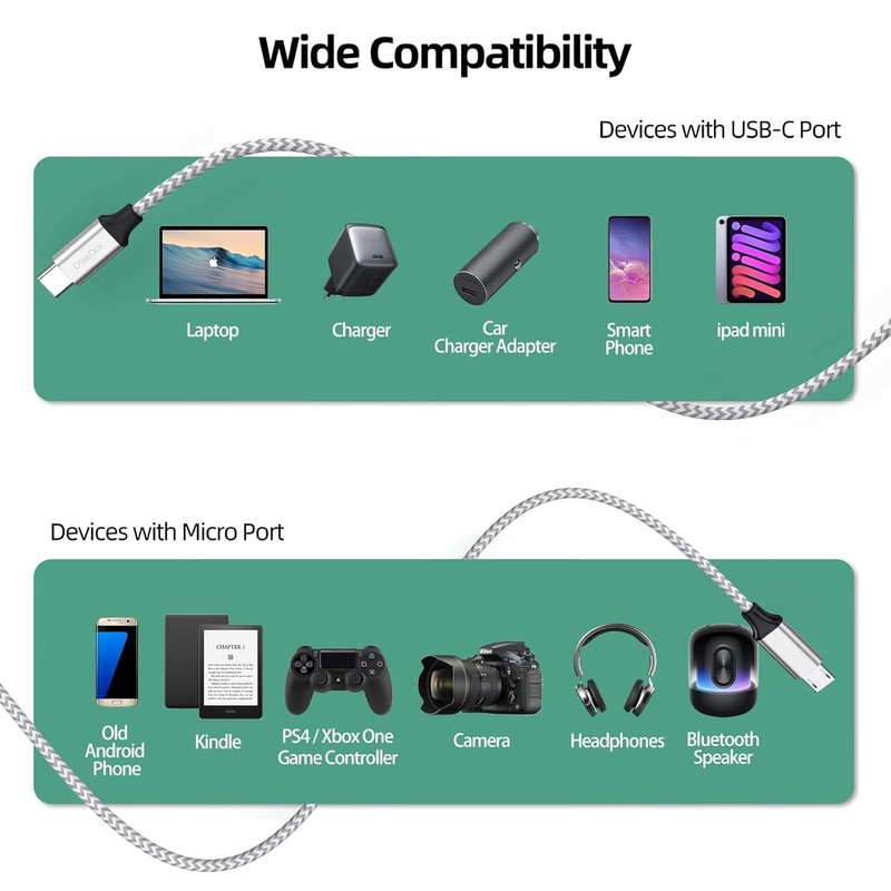 USB C to Micro USB Cable 1ft, 16W Charging & 480Mbps Data Transfer USBC Type C t gallery