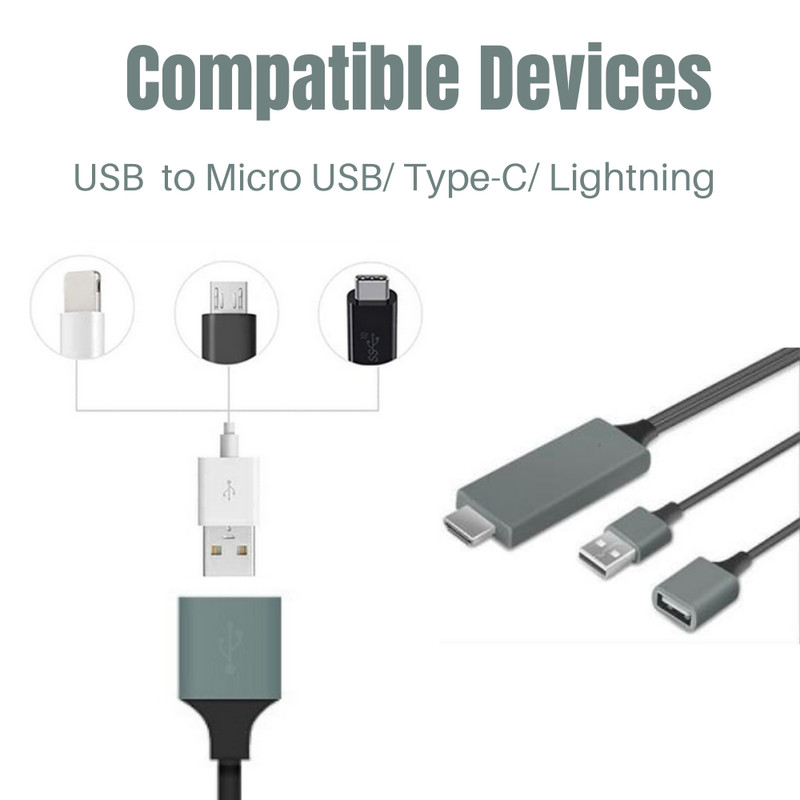 3FT 1080P HDMI Mirroring Cable Phone to TV HDTV Adapter for iPhone iPad Android gallery
