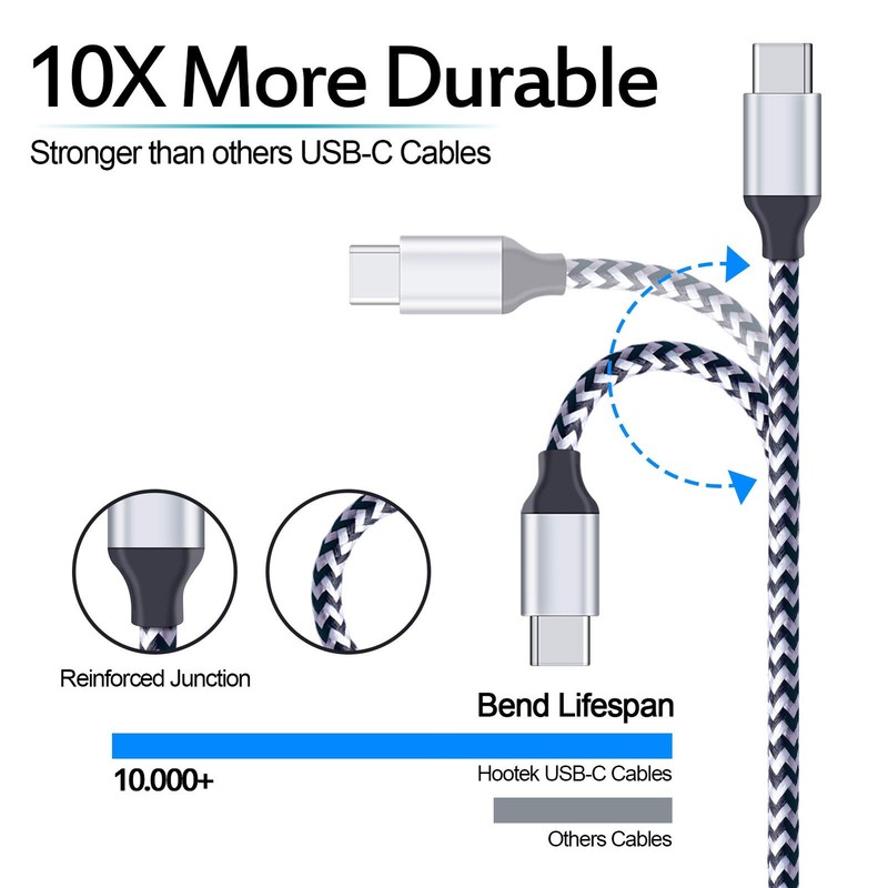 USB Fast Charger Kit for Samsung Galaxy A17 A56 A16 A15 A14 A35 A55 A54 white gallery