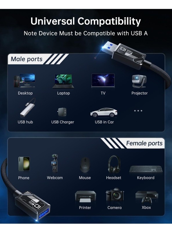 USB 3.0 A Male to Female Extension Cable 10FT 5Gbps High Speed Data Transfer gallery