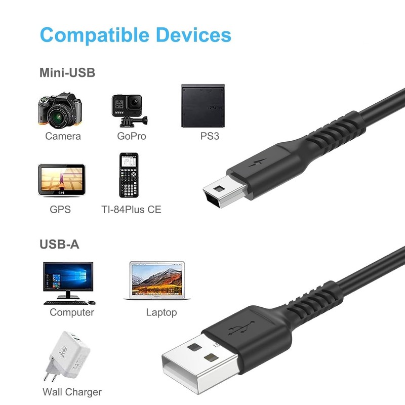 Versatile 3ft Mini USB Cable - Fast Charging & Data Sync for All Mini B Devices gallery