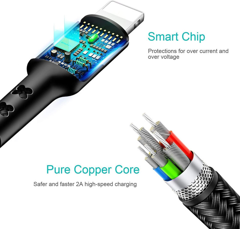 Multi USB Cable 1ft Multi Charger Cable 2Pack Short Multi Charging Cable Nylon gallery