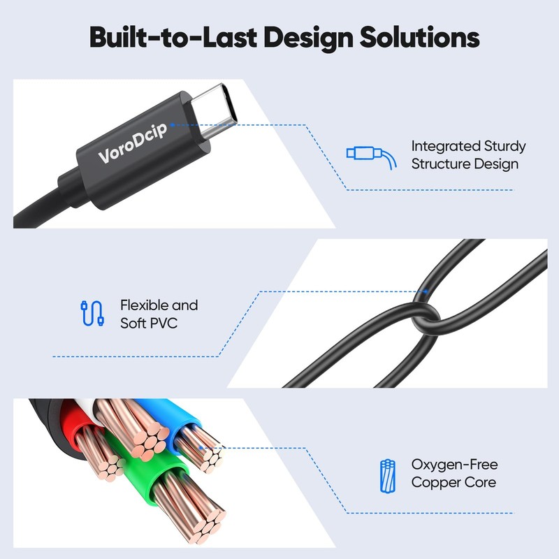 Data Transfer Cable USB to Type C 3ft 2 Pack, 10Gbps USB C 3.2 Gen 2 High Spe... gallery