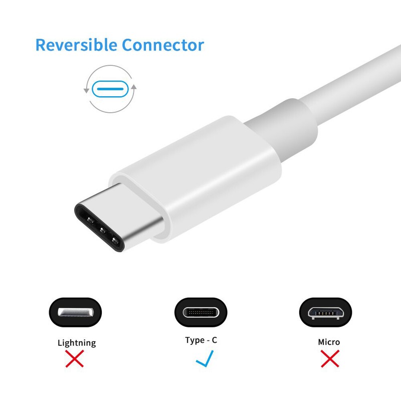 Wholesale OEM 3Ft Type C Cable Fast Charging Charger Cord for Samsung S10 S8 A20 gallery
