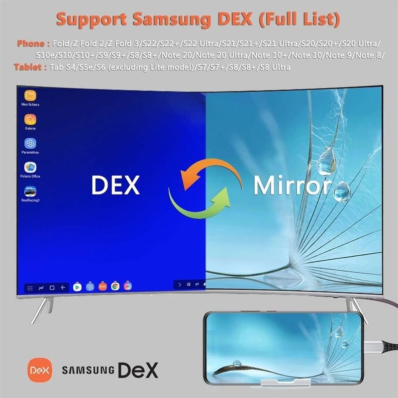 USB Type C to HDMI HDTV TV Cable Adapter Converter For USB-C Phone Tablet Lot gallery