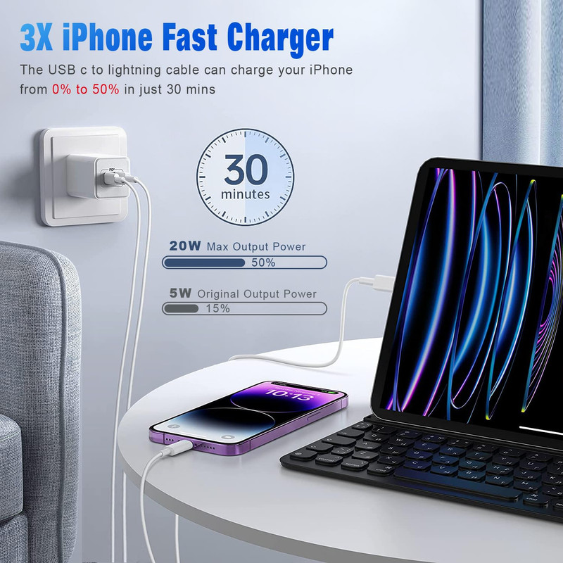 USB C to Lightning Cable [Apple Mfi Certified] 2Pack 6FT Iphone Fast Charger Cab gallery