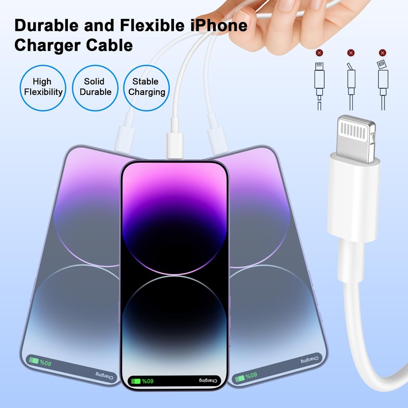 MFi Certified iPhone Charger Lightning Cable 10FT 2 Pack USB Charging Cord gallery