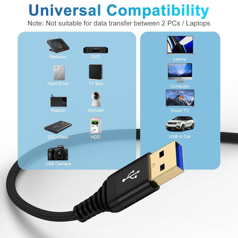 USB To USB Cable 6ft USB 3.0 Male To Male Cord Type A Double Sided Wire gallery