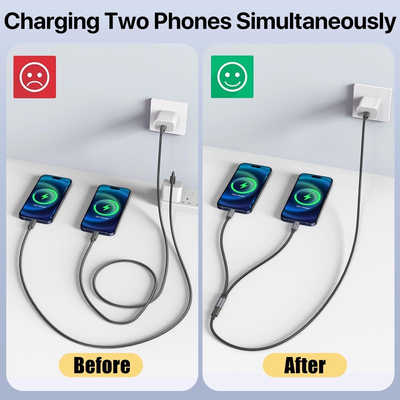 USB C Splitter 1 Female to 2 Male Y Cable for Charging Only 27cm Durable gallery