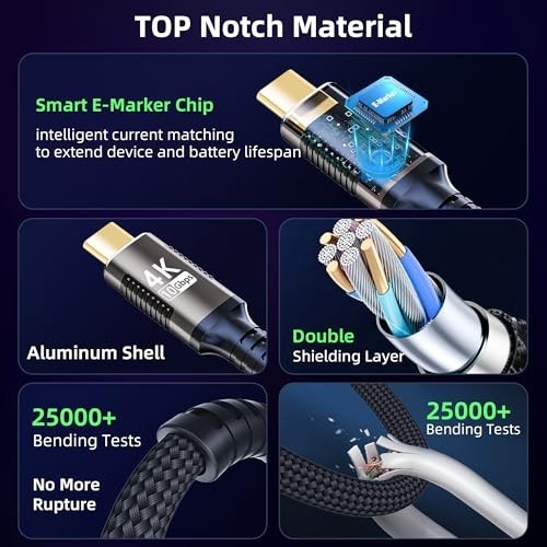 6" USB C Cable 0.5ft 2-Pack, 10Gbps Data Transfer, 4K Video Output, Fast Chargin gallery