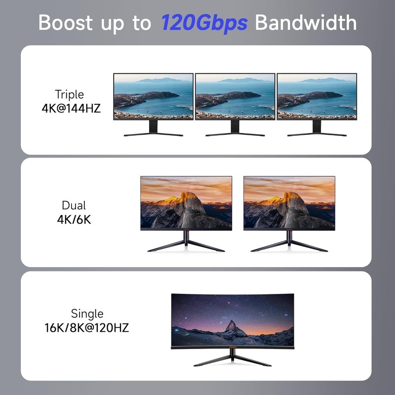 80gbps USB C Data Cable Right Angle 1ft Compatible with Thunderbolt 5 gallery