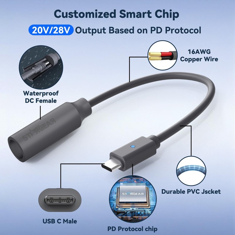 Starlink Mini Power Cable 30CM, 16AWG Starlink Mini USB C to DC Extension Cab... gallery