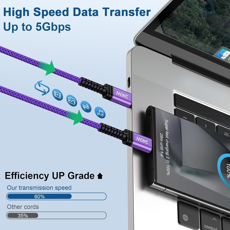 USB C to USB C Cable 240W Fast Charging Type C Charger Cord 10FT Long Braided US gallery