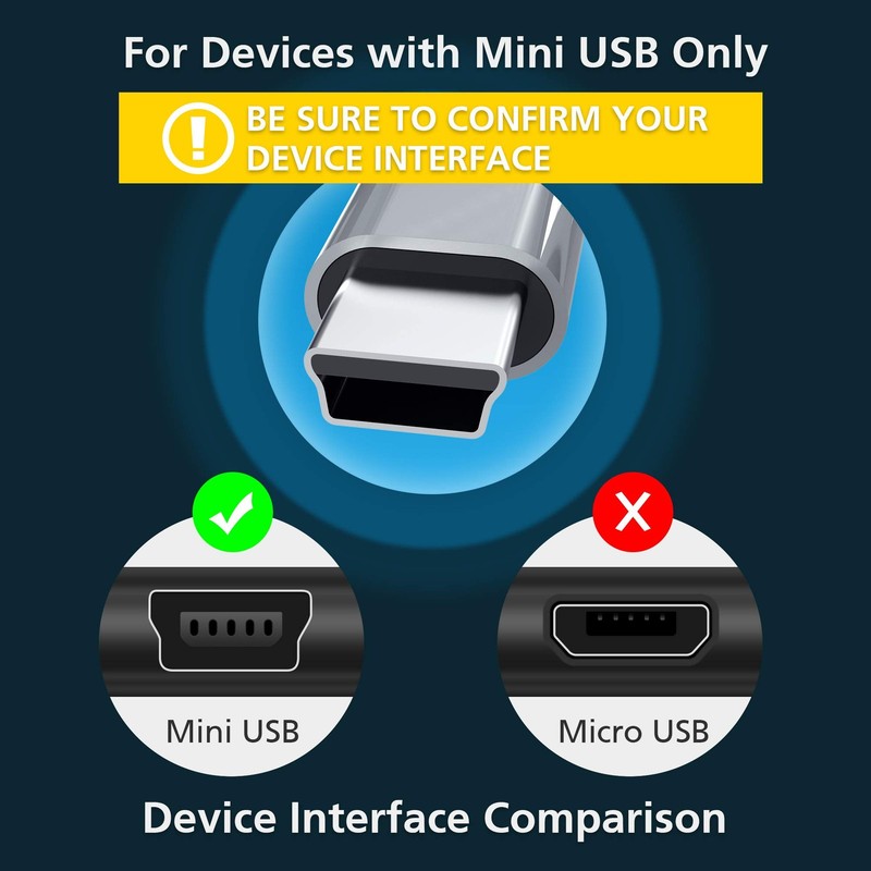 USBC to Mini USB 5Pin Cable, Braided Durable 3.3ft Data Charging Cord, Dark Gr gallery
