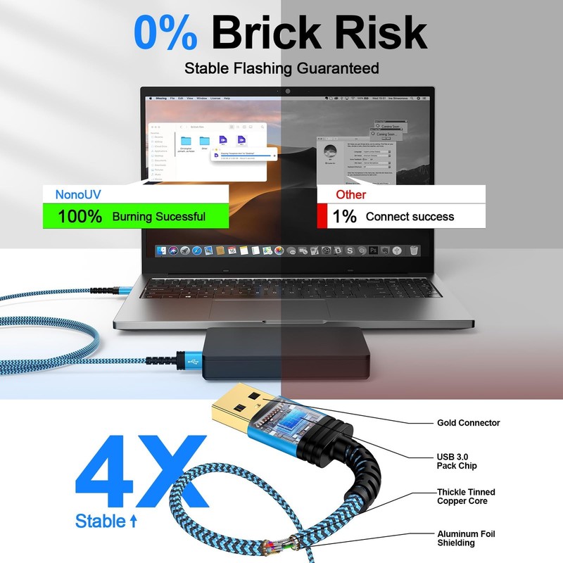 USB to USB Cable 6FT, 2 Pack USBA to USBA Cable Male to Male Cord Double Side... gallery