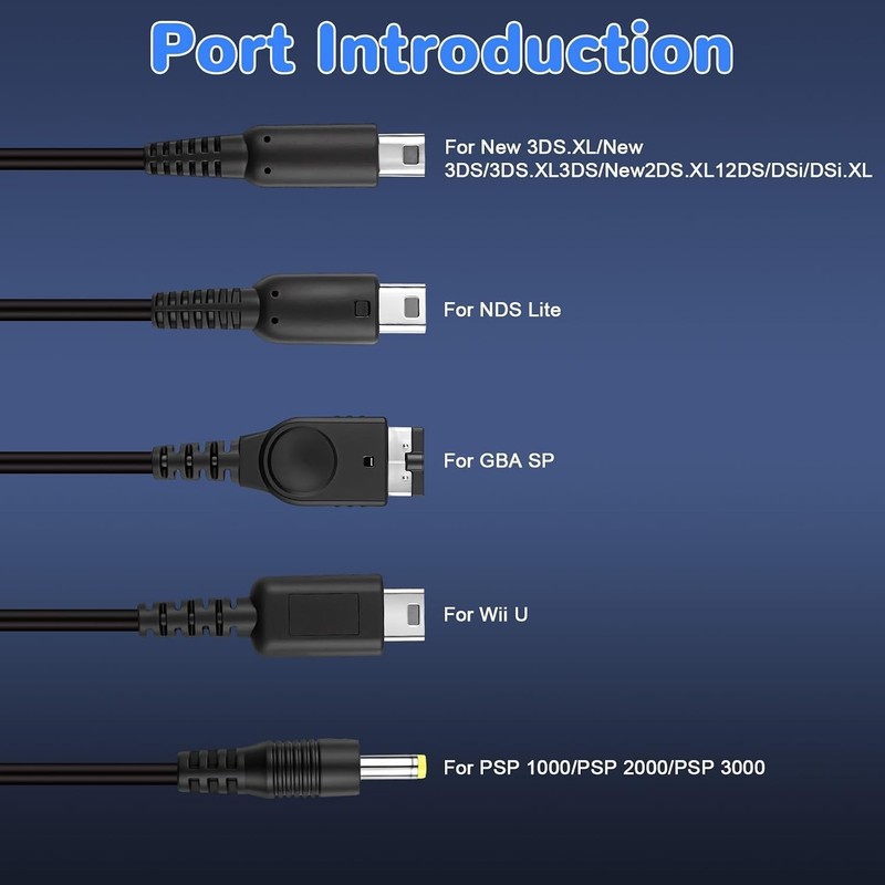 Nylon-Braided 5-in-1 USB Cable - Safe Fast Charging & Data Transfer for Gamers gallery