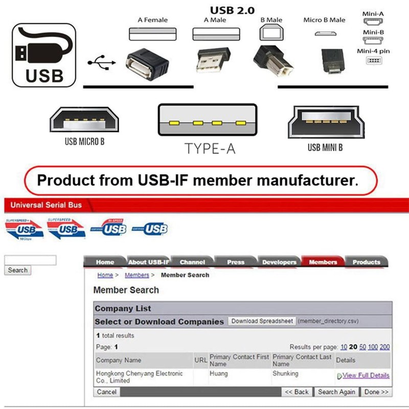 Micro USB 2.0 OTG Mini USB 5Pin -A Male to Female Extension Adapter Support C... gallery