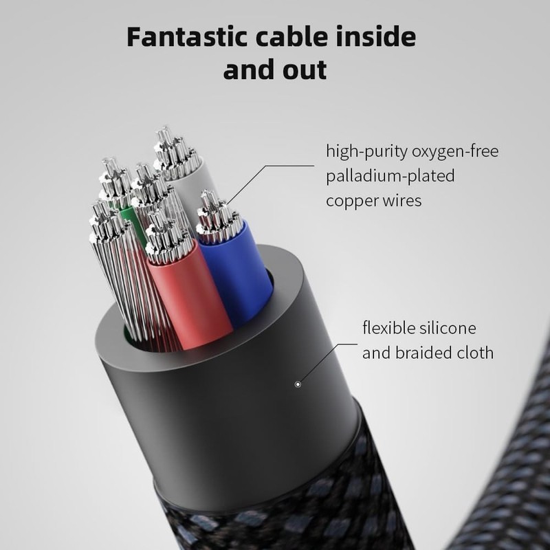 High-Resolution USB C to 3.5mm Adapter - Perfect for Gaming & Music Enjoyment gallery