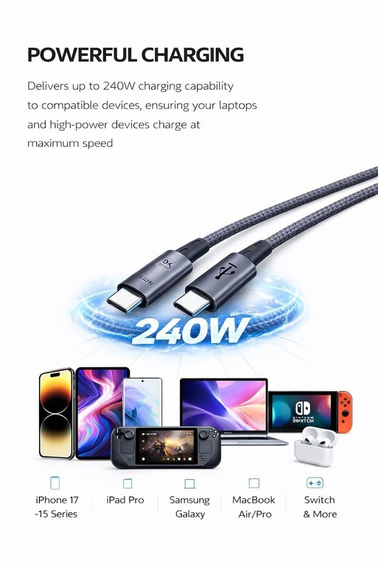 USB4 USB C to USB C Cable 240W, 40Gbps Data Sync, 8K Video, Fast Charging, Pack gallery