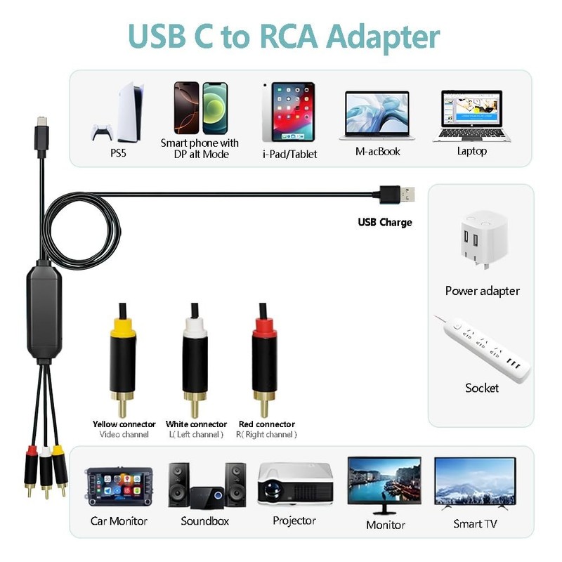 Effortless 6Ft USB C to RCA Adapter with DP Alt Mode for High-Quality Streaming gallery