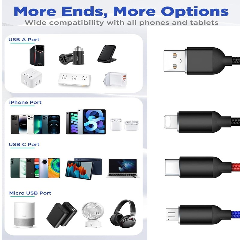 USB Charging Cable Set Multifunction 3 Pack 3 in 1 Nylon Braided Fast Charger gallery