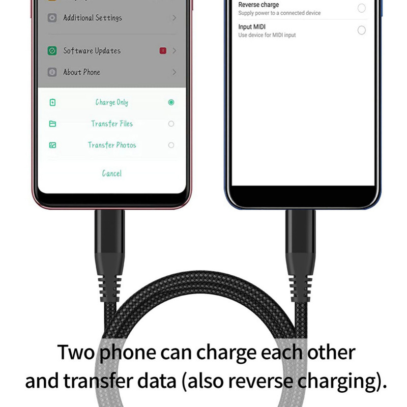 60W Type-C Cable USB-C to USB-C Fast Charger Charging 10FT Cord For iPhone 15 16 gallery