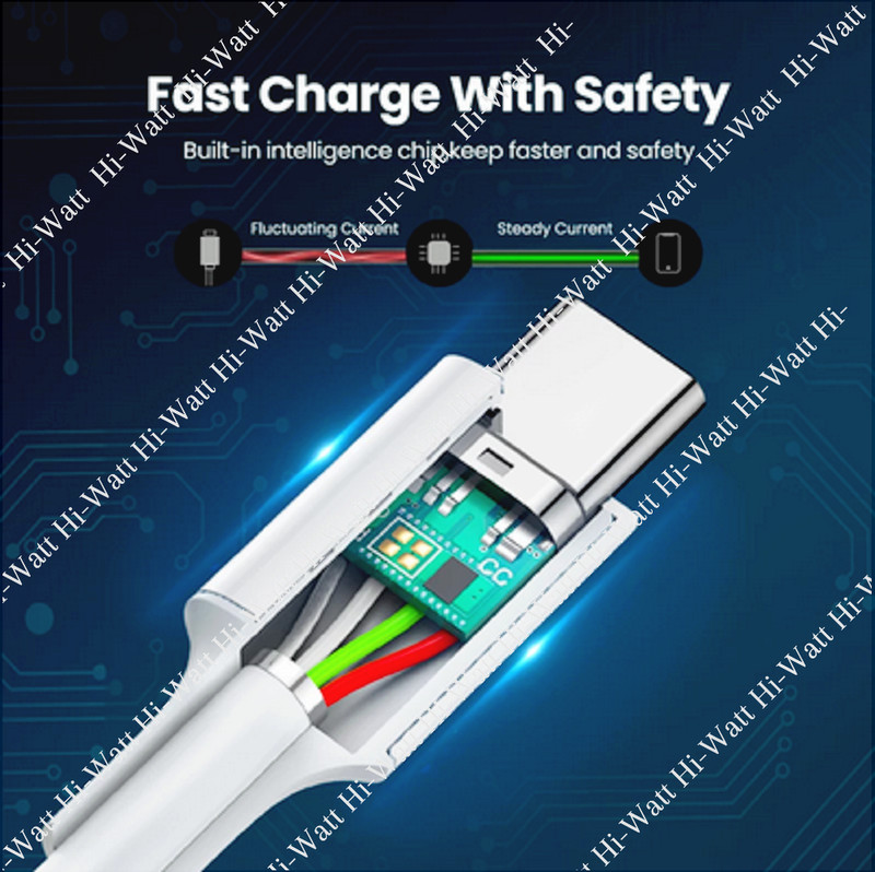 WHOLESALE 60W Dual Type C Fast Charger Charging Cord PD Cable 3/6FT For Samsung gallery