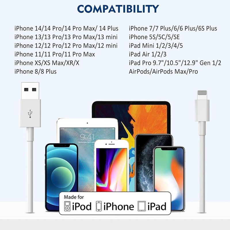 2 Pack USB Wall Charger Fast Charging Cable For iPhone 6 7 8 X XR XS 11 12 13 14 gallery