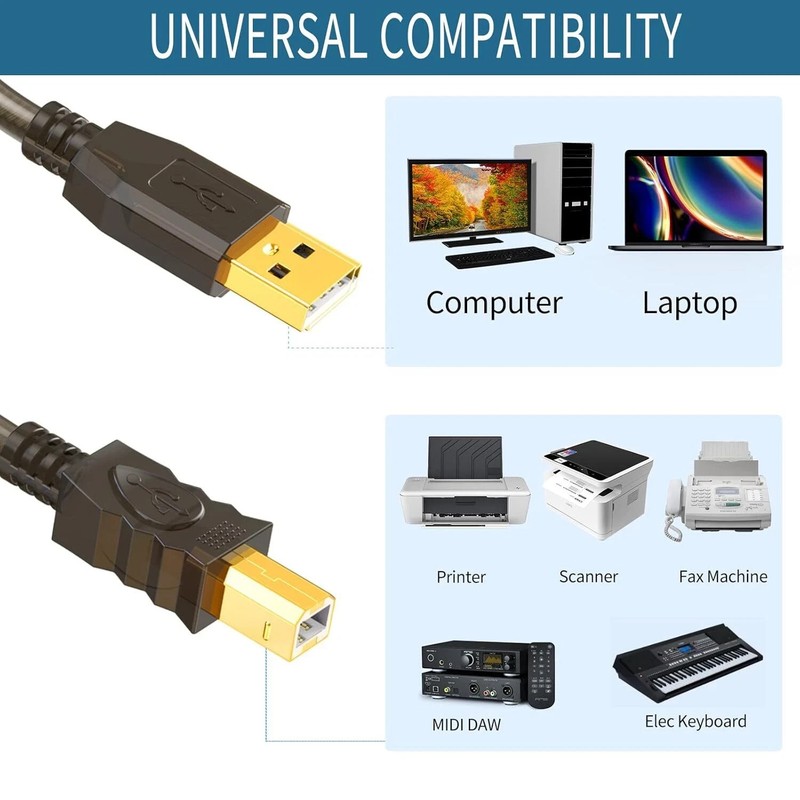 Printer Cable 150ft, USB 2.0 USB A to B Printer Cord, Scanner Cord, High Speed gallery