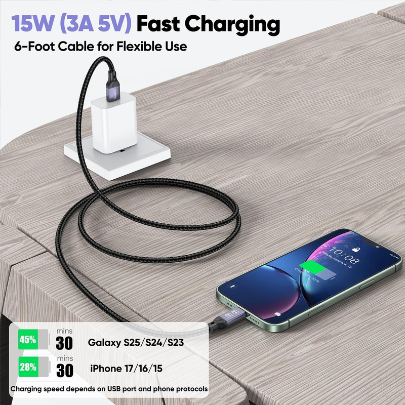 Android Auto USB Cable 6FT, Car CarPlay Cord, USB Type C 3.2 Gen2 10Gbps Data... gallery
