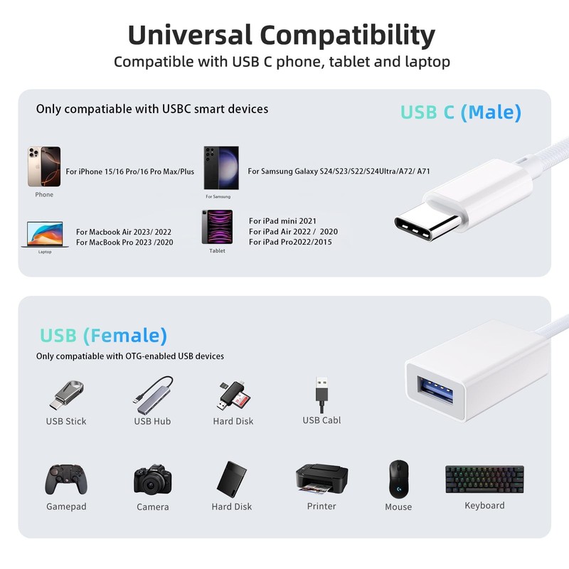 2 Pack USB-C to USB 3.0 Adapter Type-C Male to USB-A Female OTG Converter gallery
