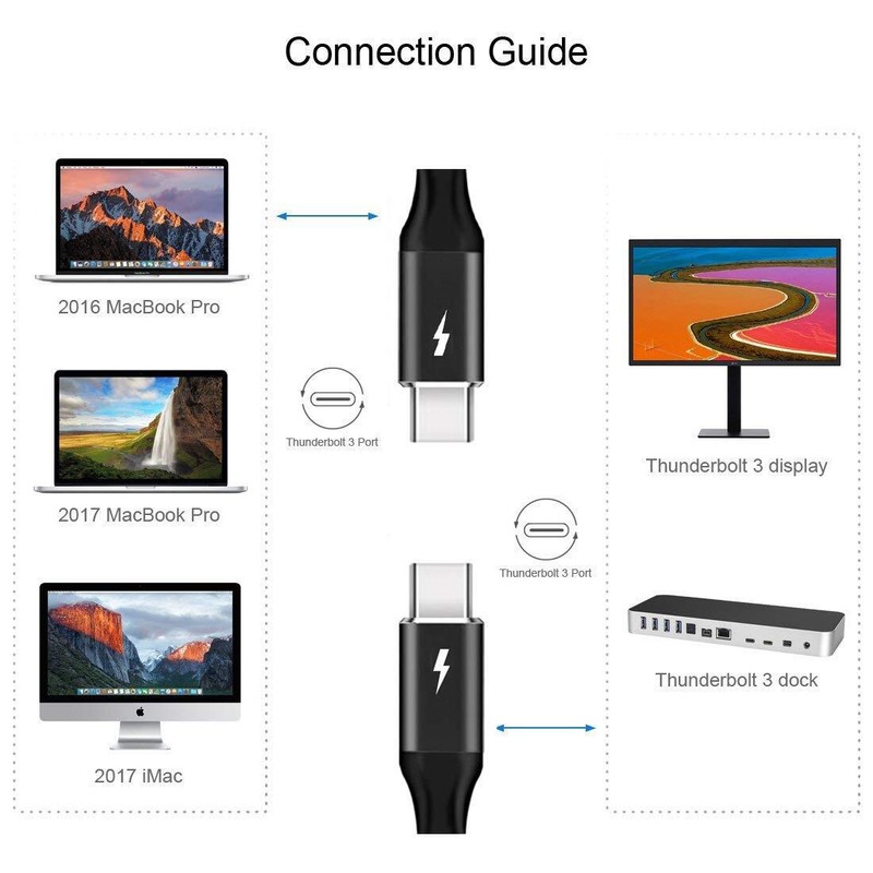 USB4 Cable 6.6ft 100W 20Gbps Thunderbolt 3 Compatible 20V/5A 2m Length gallery