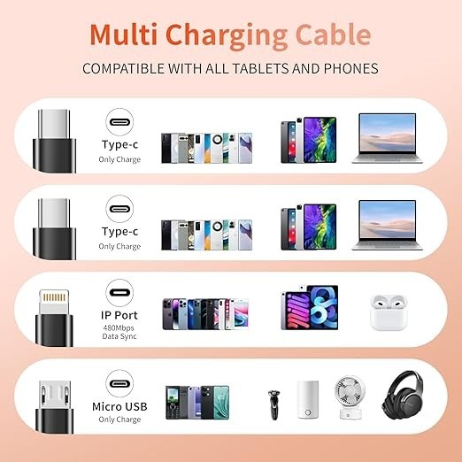 Multi Charging Cable 4 in 1 4 in 2 USB C Splitter Cord Nylon Braided Fast Charge gallery