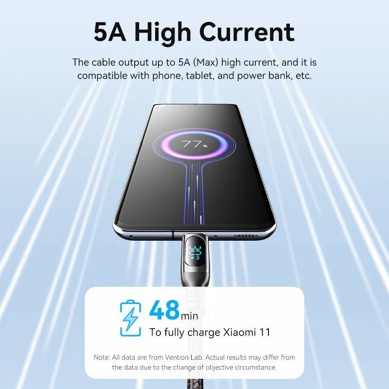 Vention USB Type-C to Type-C Cable Data Transfer 480Mbps PD100W With LED Display gallery