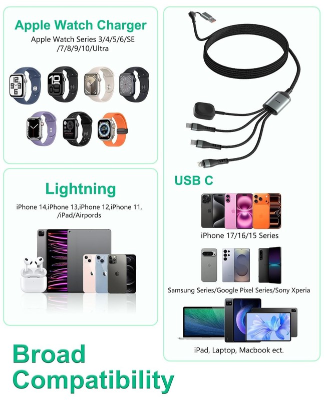 100W 2 USB C Multi Charging Cable for Apple Watch 10FT, USB C Fast Charging Cord gallery