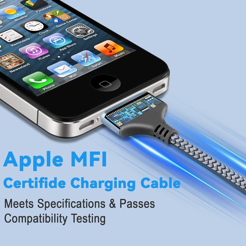 USB to 30 Pin Charger Cable Compatible with Old iPhone 4/4s/3G/3GS,Old iPad 1... gallery