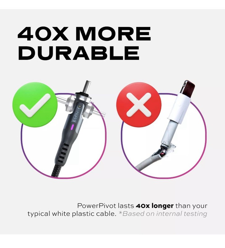 Statik 360 Rot. Universal Magnetic Charging Cable 6ft/1.8m with 3 Magnetic Tips gallery