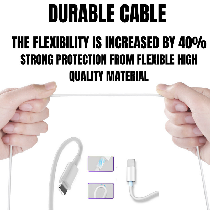 Wholesale Bulk USB Fast Charger Cable 3Ft 6Ft For iPhone 11 Pro XR 8 7 Plus Lot gallery