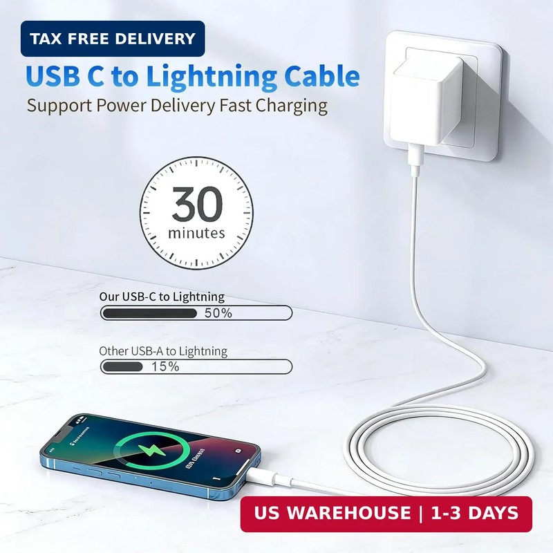 iPhone Charger Cord [Apple MFi Certified] USB C to Lightning Cable 3Pack 10 FT T gallery