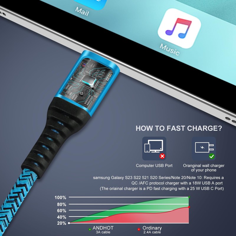USB A to C Cable 3A Fast Charging Car Carplay Cord 6 FT Type 6 feet, Blue gallery