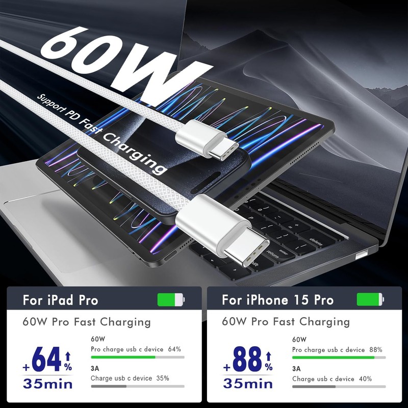 PD 20W USB-C Wall Fast Charger for AirPods 4 Gen/Pro 2 2nd/iPhone 15/17/16E Lot gallery