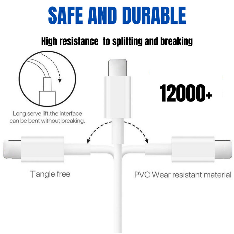 3 Port QC3.0 Fast Wall Charger Adapter USB Cable Lot For iPhone 11 XR 8 7 6 5c 4 gallery
