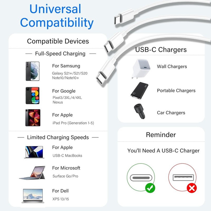 PD 60W USB-C Cable 20V 3A Type-C Fast Charging Cable for iPhone 15 16 17/Samsung gallery
