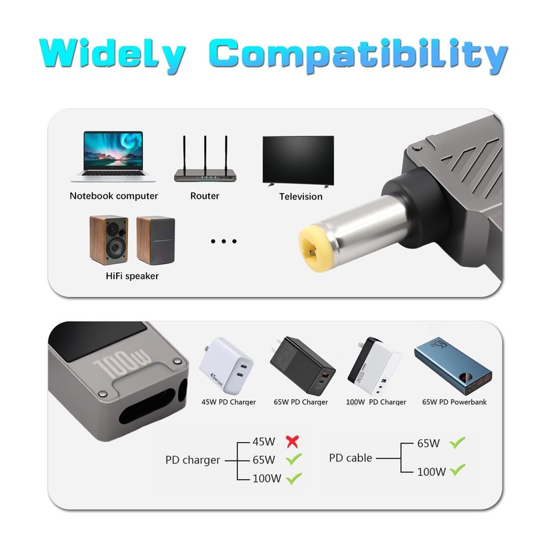 90Degree DC 5.5Ã—2.5Mm to USB C Adapter with Digital Display, 100W DC Male to... gallery