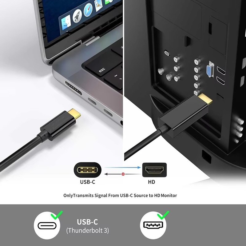USB C to 4K HDMI Cable Video Converter Adapter 6Ft Type C to HDMI 4K Cord Lot gallery