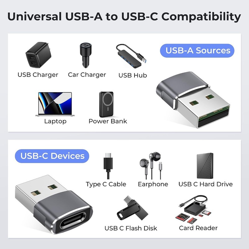 USB A to USB C Adapter Type C Converter for iPhone 17 16 15 Apple Watch Samsung gallery