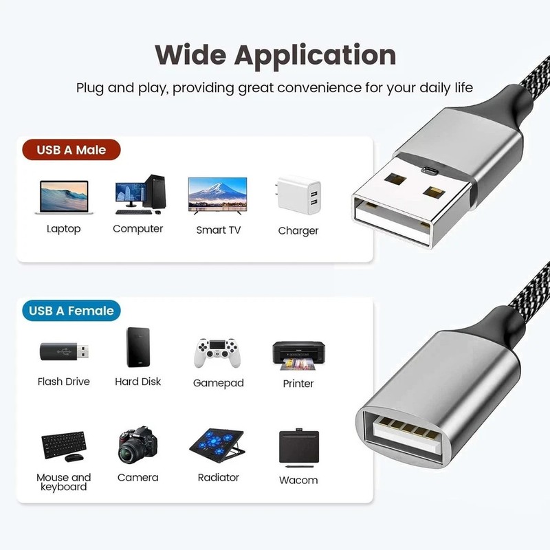 "USB Male to 3 Female Extension Cord Connector Data Charger Split Adapter " gallery