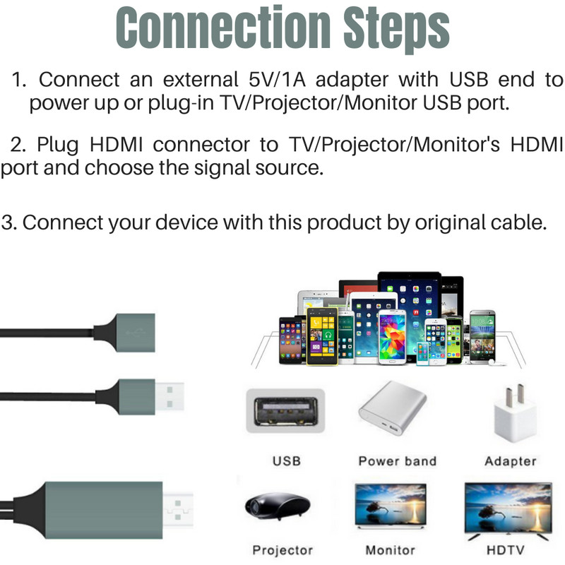 For iPhone iPad Android HDMI Mirroring Cable 1080P Phone To TV HDTV AV Adapter gallery