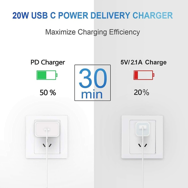 Wholesale USB-C Charger For Apple iPhone 14/13/12/11 Pro Max - Fast Charge Cable gallery